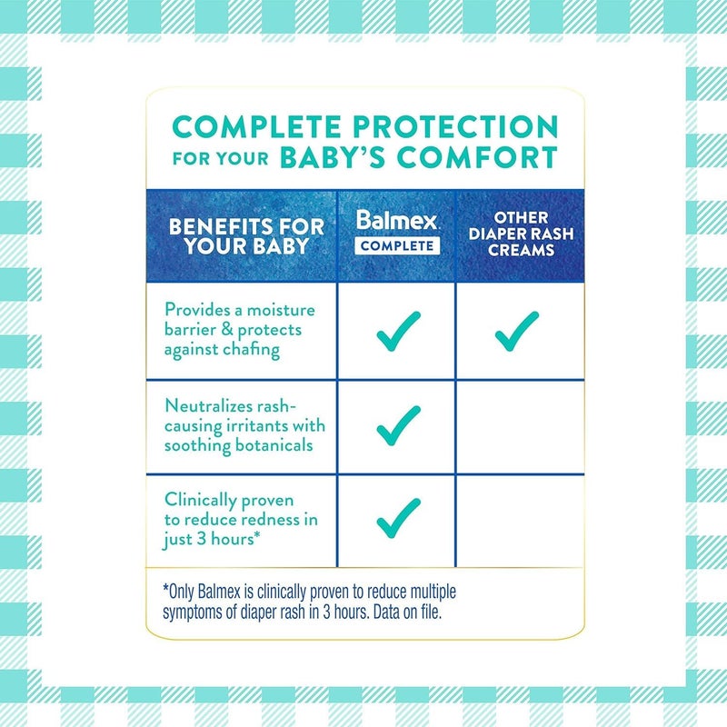 Balmex كريم بالميكس لعلاج طفح الحفاض مع أكسيد الزنك 16 أونصة عبوة من 6 - Image 3