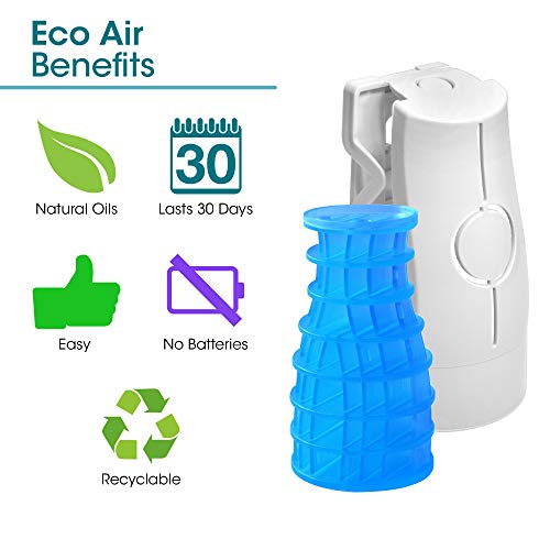 Fresh Products Eco-Air Refill, Air Freshener, Dry Fragrance Refill, Natural Oils, No Acetone or Propellants, Lasts 30 Days, Eco-Friendly, Powerful Fragrance — Fabulous, Made In USA, 6 Pack - Image 3