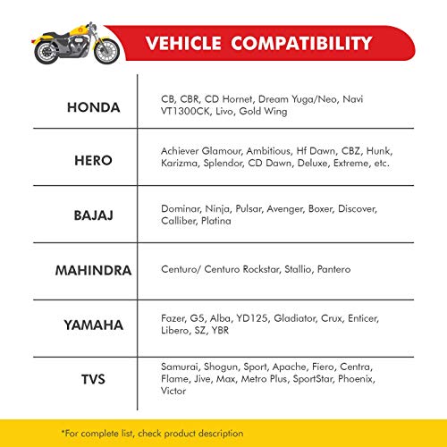 Shell Advance AX5 4T 20W-40 API SL Premium Mineral Motorbike Engine Oil (1 L) - Image 5