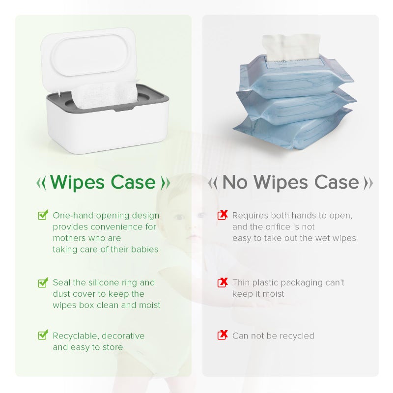 Flenpptly Baby Wipes Dispenser, Wipes Case Baby Wipe Holder Keeps Wipes Fresh, Non-Slip, Easy Open & Close (Gray) - Image 4