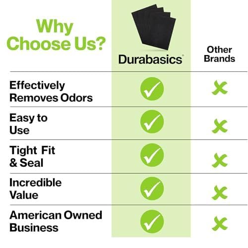 Durabasics 4-Pack Pre-Filters for Honeywell HPA300 Replacement Filters, Compatible with Honeywell Prefilter A, Filter A, HPA300 Prefilter and HRF-AP1 Replacement, HRF-AP1 - Image 5
