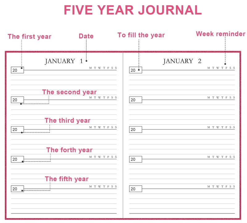 Tuun Fuplan Hard Cover 5 Year Journal | The Easiest to Use Five Year Journal | Quick and Easy Five Year Memory Notebook | 5.8'' x8.3'', Pink - Image 3