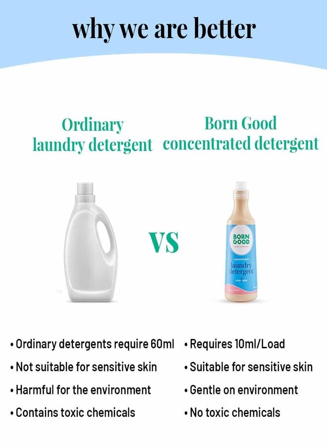 Born Good Natrual Concentrated Laundry Detergent | 1000ml | 100 Loads | Plant-Based, Biodegradable, Non-Toxic, Eco-Friendly, Organic, Herbal | Tough on Stains & Odour, Gentle on Skin | Baby-Safe - Image 3