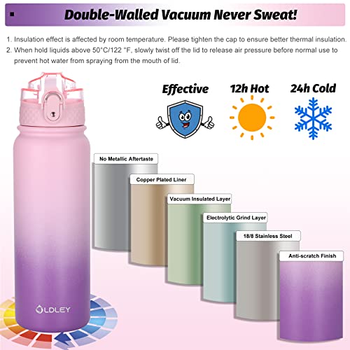 Oldley Water Bottles 20 oz Insulated Water Bottle with Straw 3 Lids,Vacuum Stainless Steel Water Bottles, Leak & Sweat Proof Sport Water Bottle Gym for Kids Adults - Image 4