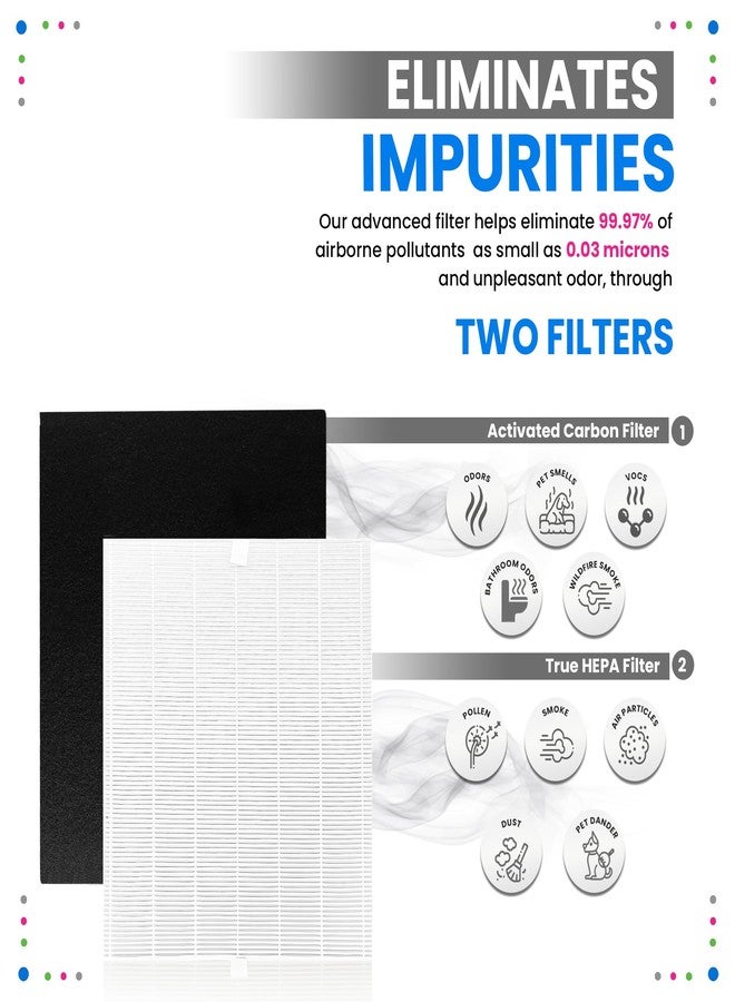 Bagean AP-1512HH Filter Compatible with Coway Airmega AP-1512HH & 200M Air Purifier - Fit Coway Filter Replacement - H13 True HEPA Filters Removes 99.97% particles Freshens the Air (2 HEPA + 4 Carbon) - Image 4