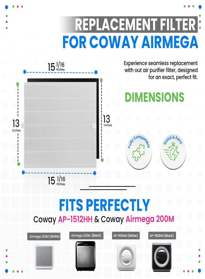 Bagean AP-1512HH Filter Compatible with Coway Airmega AP-1512HH & 200M Air Purifier - Fit Coway Filter Replacement - H13 True HEPA Filters Removes 99.97% particles Freshens the Air (2 HEPA + 4 Carbon) - Image 3