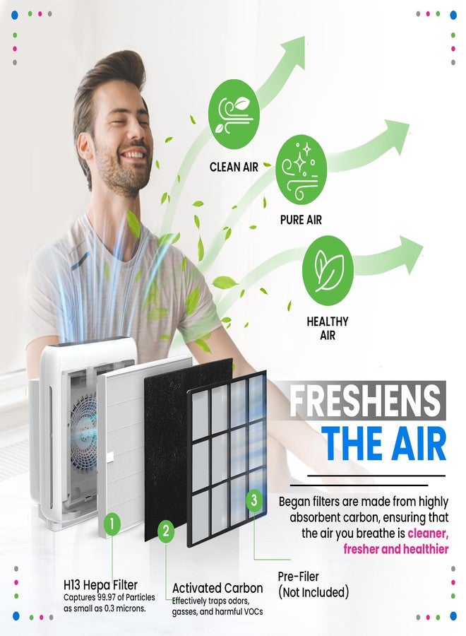 Bagean AP-1512HH Filter Compatible with Coway Airmega AP-1512HH & 200M Air Purifier - Fit Coway Filter Replacement - H13 True HEPA Filters Removes 99.97% particles Freshens the Air (2 HEPA + 4 Carbon) - Image 5