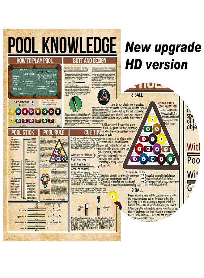 PAIION Billiard Room Decor Pool Knowledge Metal Tin Sign Pool Rules Planing Education Poster School Club Home Garage Wall Decoration 16x12 Inch - Image 2