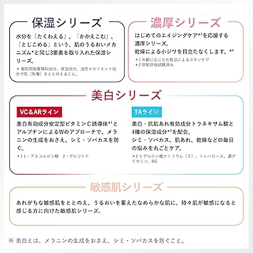 Chifure Rich Facial Milky Lotion Aging Care 150ml - Image 5