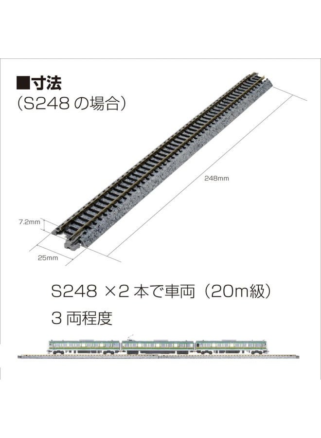 Kato 23-020 N Double Track Viaduct Pier Set - Image 2