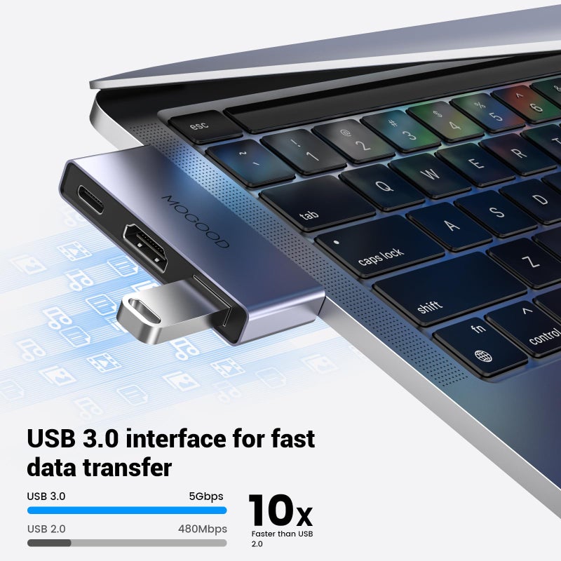 MOGOOD USB C to HDMI Multiport Adapter - Type C to 4K HDMI Adapter with Charging, Supports 4K UHD Video, USB 3.0 Port, 100W USB-C Fast Charging for Monitor, TV, Laptop - Image 5