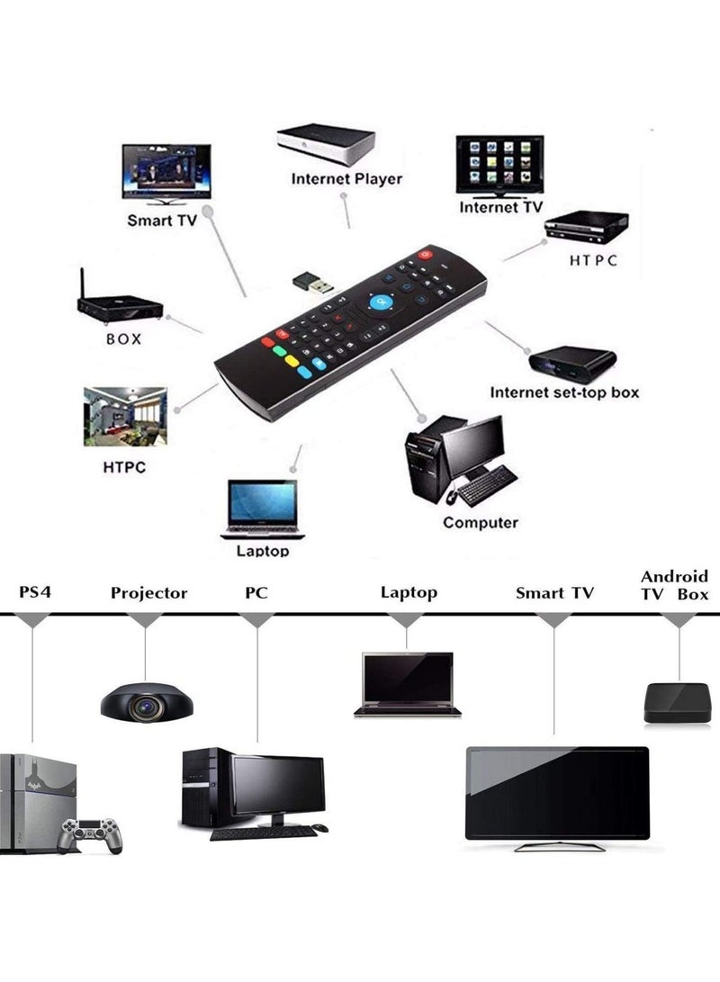 Gimibox MX3 Pro Air Mouse Wireless Keyboard – 2.4G Smart TV Remote with Motion Sensing for Android TV Box, PC, Smart TV, Projector, HTPC - Image 4