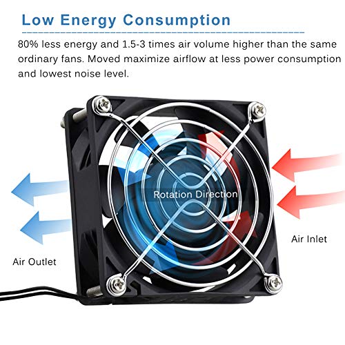 GDSTIME EC Cooling Fan 80mm x 80mm x 25mm AC 110V 115V 120V 220V 240V Dual Ball Bearing - Image 4
