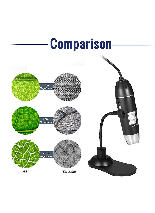 Digital Zoom Microscope USB Handheld & Desktop Magnifier 0.3MP Camera 8-LED Light Magnifying Glass 1000X Magnification for Windows/Mac System with Stand