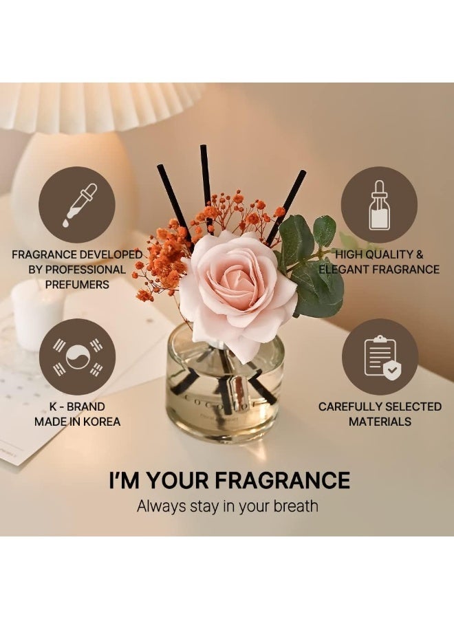 كوكودور موزّع عطر بالعيدان من كوكودور بزهرة الورد / 6.7 أونصة (عبوة واحدة) موزّع زيت عطري منزلي بعيدان مناسب لغرفة النوم والحمّام وديكور المنزل برائحة الياسمين الأبيض - Image 3