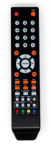 Elekpia Universal Replacement Remote Control for Sceptre TV U435CV-UMR C550CV-UMR E195BD-SR E246BD-SMQK E168WV-SS X438BV-FSR X322BV-SRR C650CV-UMR C658CV-UMR X435BVFSR E168WD-SS E165BD-SS E165WV-SS E165WD-SS - Image 3
