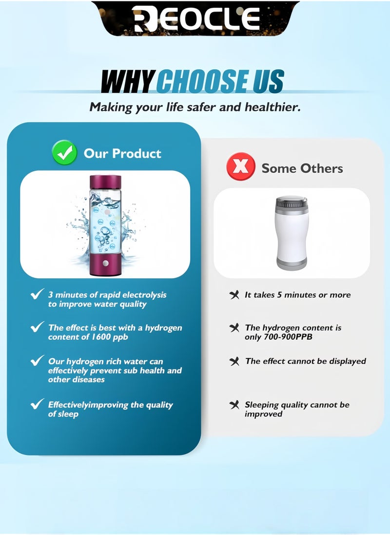 ريوكل التيتانيوم كأس المؤين مولد غاز الهيدروجين الغني مضاد أكسدة فائق قابل للشحن عبر USB كوب صحي بأيونات يحافظ على ترطيب الجسم كوب لياقة بدنية - Image 4
