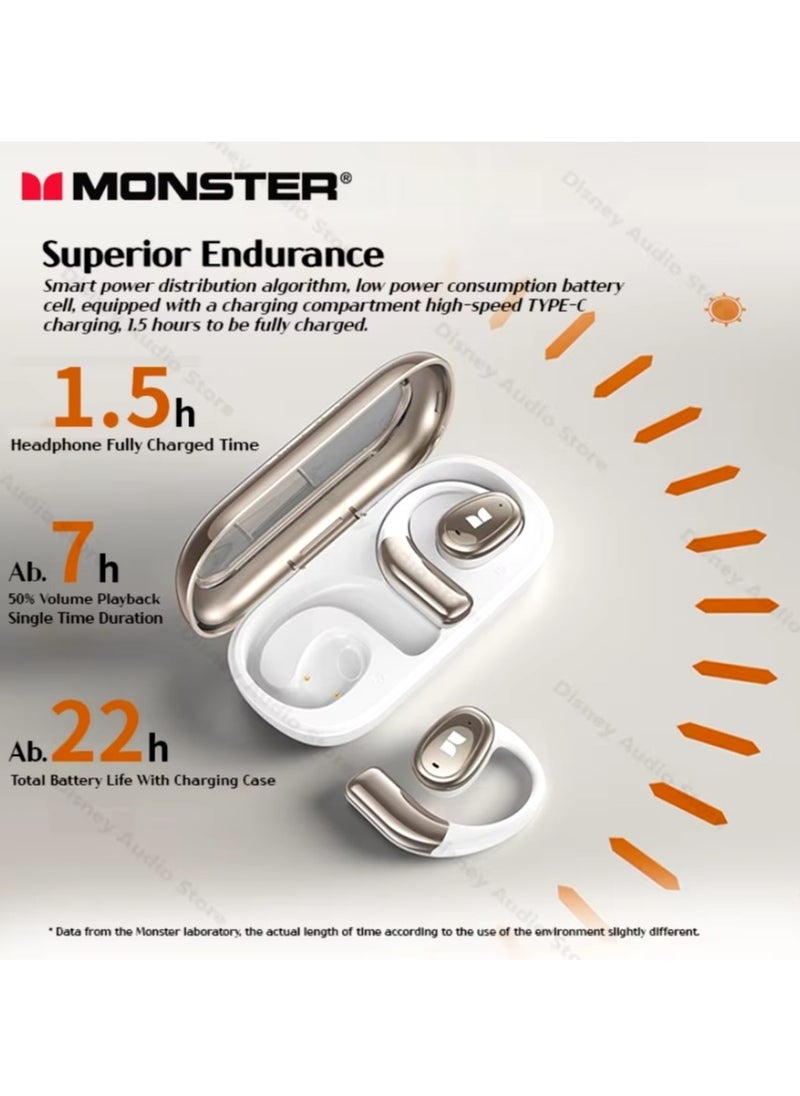 Monster Open AC311 Bloetet 5.4 Earphones Ipx5 Waterproof Wireless Earphones Island Noise Reduction Earphones with Microphone  - Image 2