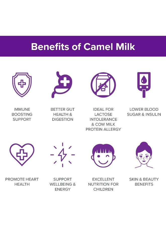CAMELICIOUS Camel Milk Powder Camelicious 480g Box US Edition(24 Packets x 20g each) Non-GMO, Gluten Free Low Lactose Alternative Dry Milk Powder - Flash Pasteurized Powdered Camel Milk Longer Shelf Life - Image 5