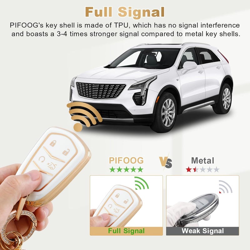 PIFOOG غلاف مفتاح TPU من PIFOOG للجنسين للبالغين (عبوة من 1) - Image 4