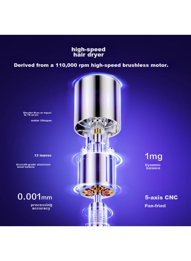 JD.com Jd Jingzao Smart High-speed Hair Dryer Air White 5 Billion Negative Ions Hair Dryer For Home Use, Quiet, High-power, Hair-friendly, Hair-protecting Electric Hair Dryer, Dormitory, Qixi Valentine's Day Gift - Image 5