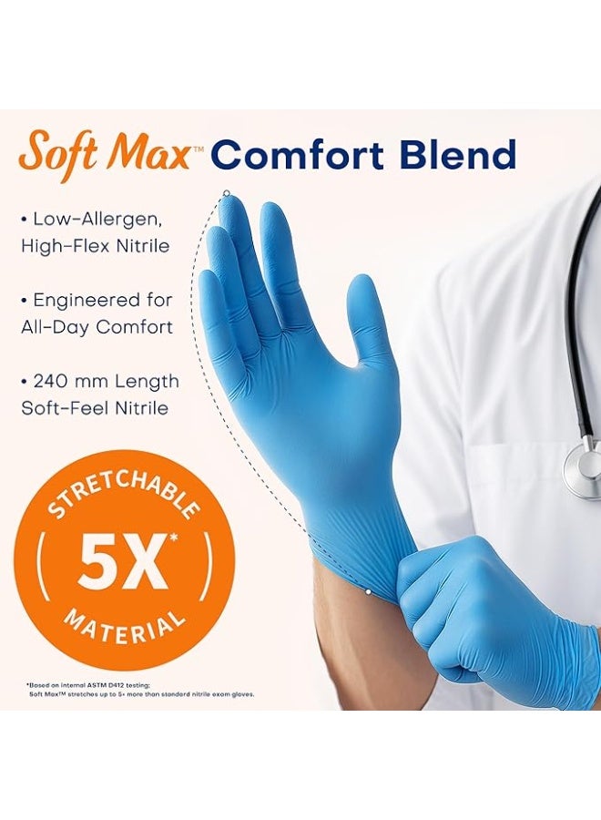 general Medical Exam Glove, Gloves Disposable Latex Free, Powder Free | 2.5-Mil, Blue Nitrile Gloves, Food Safe Gloves, Cooking Gloves, Cleaning Gloves,100,S - Image 5