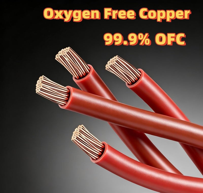 Goaycer Speaker Wire with Banana Plugs,14 Gauge Speaker Cables, Oxygen-Free Copper(OFC)，2 Pack/6.6Feet - Image 3