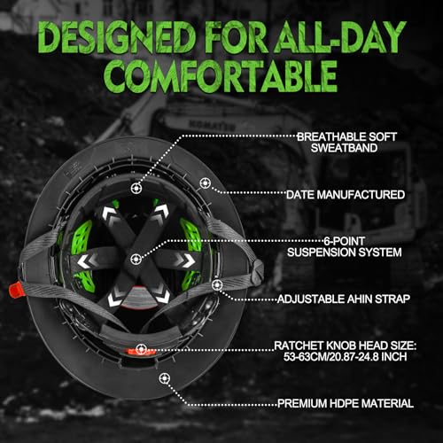 GREEN DEVIL Matrix Full Brim Hard Hat with Headlight Vented Construction Safety Helmet OSHA Approved Cascos De Construccion Work Hardhat for Men&Women - Image 5
