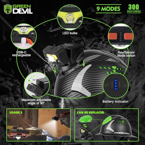 GREEN DEVIL Matrix Full Brim Hard Hat with Headlight Vented Construction Safety Helmet OSHA Approved Cascos De Construccion Work Hardhat for Men&Women - Image 4
