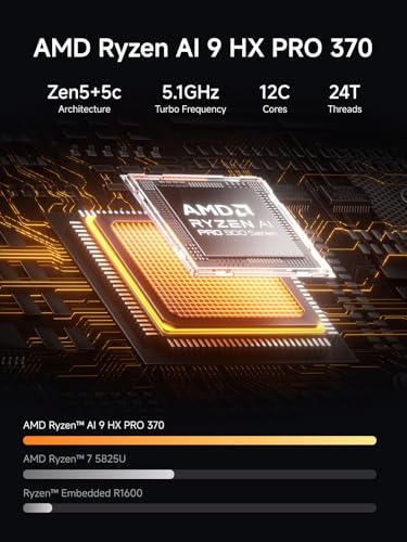 MINISFORUM Desktop NAS N5 Pro 5 Bay 128GB SSD,AMD Ryzen AI 9 HX PRO 370(12C/24T) DDR5 RAM Slots, 1*10Gbe,1*5Gbe, 2*USB4(8K), 8K HDMI,1xM.2 Slot & 2xU.2/M.2 Slots Up to 188T, Network Attached Storage - Image 3