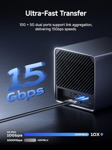 MINISFORUM Desktop NAS N5 Pro 5 Bay 128GB SSD,AMD Ryzen AI 9 HX PRO 370(12C/24T) DDR5 RAM Slots, 1*10Gbe,1*5Gbe, 2*USB4(8K), 8K HDMI,1xM.2 Slot & 2xU.2/M.2 Slots Up to 188T, Network Attached Storage - Image 4