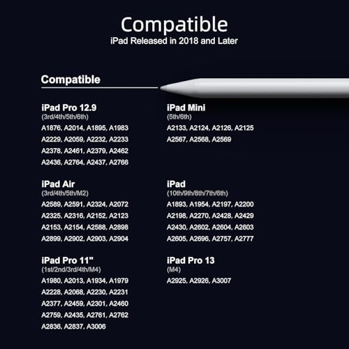 WeCool P2 iPad Pencil, Stylus Pen for iPad with Real-Time Led Power Display, Pencil for iPad 6/7/8/9/10gen, iPad Air 3/4/5/6(M2), iPad Pro 11"/12.9"(M4), iPad Mini 5/6/7, Stylus for iPad 2018 & Later - Image 5