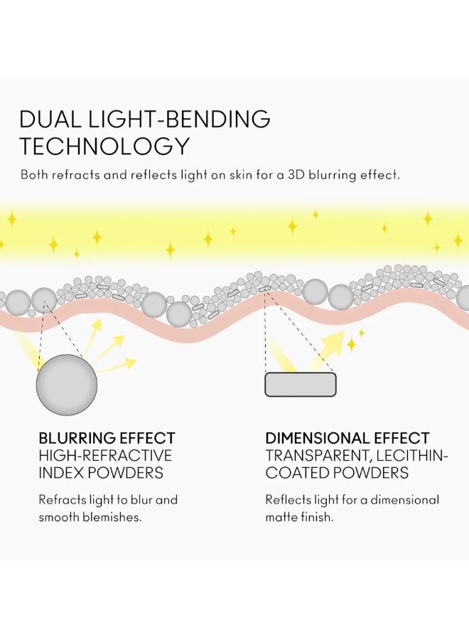 MAC Cosmetics Studio Fix Pro Set Blur Weightless Loose Powder 6.5 g - Light - Image 4