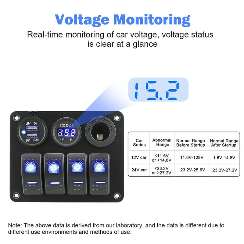 Wivplex 4 Gang Rocker Switch Panel with USB and Voltmeter - Image 3