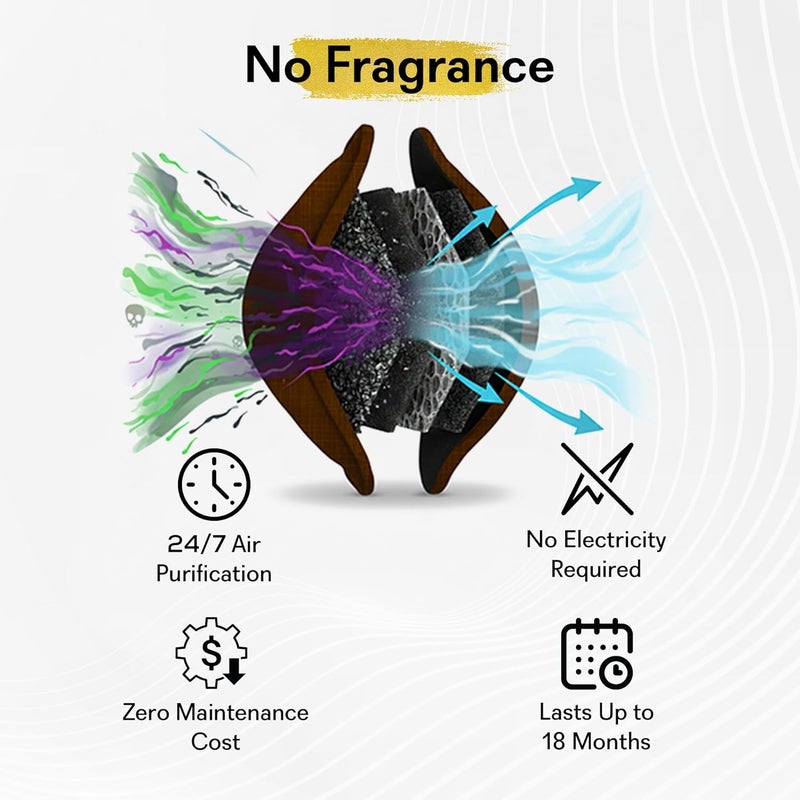 GOODAIR 3.0 Non-Electric Car Air Purifier | Romantic Coffee | 24/7 Purification, Patented Technology, Clinically Proven to Prevent Motion Sickness - Image 3