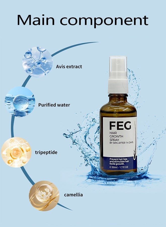 FEG Hair Growth Spray, Strengthens Hair and Rejuvenates, Prevent Hair Loss, Minimize Hair Breakage, Help Strengthen Hair Follicles and Rrestore Damaged Hair for Women and Man  50ml - Image 5