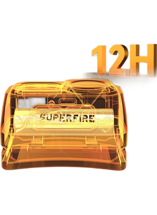 SupFire رأس مصباح Rt30-A، ضوء صيد ليلي عالي الكثافة فائق السطوع، مصباح عمل مثبت على الرأس، مصباح تعدين خارجي طويل الأمد، ضوء صيد - Image 3