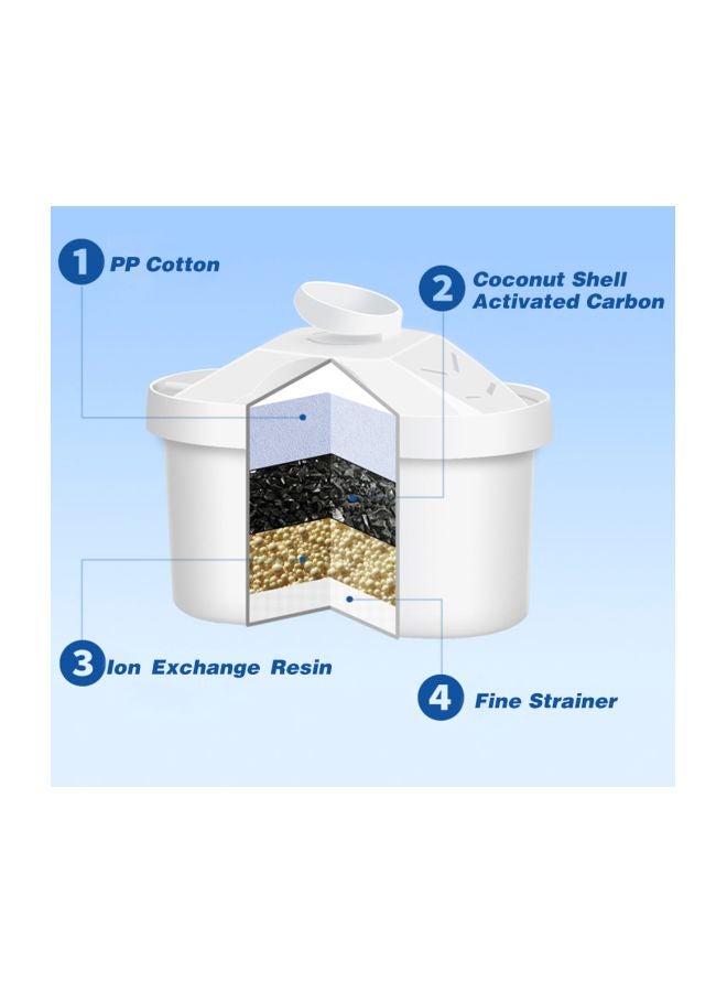 NIBEMINENT 4-Layer Water Pitcher Replacement Filter White 9.5x7.5centimeter - Image 4