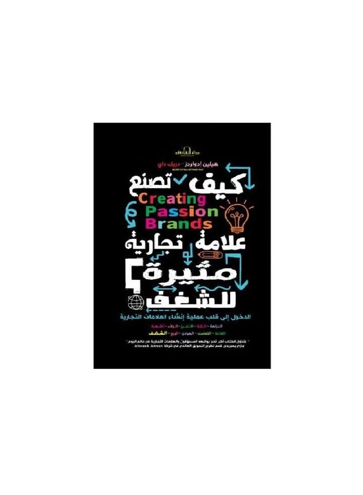 How to create an exciting brand