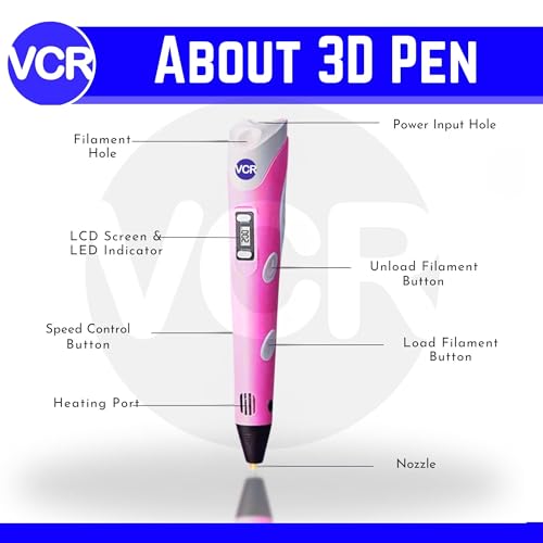 VCR Pink 3D Pen with USB Power - Pack of 3 x 3 Meters in Length Filament Forward Button to start 3D Pen - Adjustable Temperature for 1.75mm PLA - Perfect Pen for DIY Craft with LCD Display - Image 4
