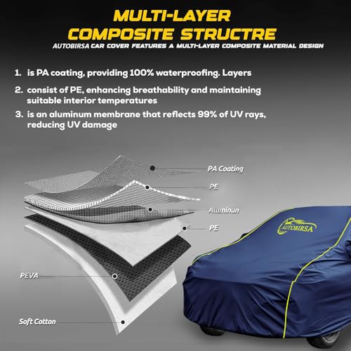 Autobirsa Waterproof Car Body Cover for Mahindra Xuv 3XO Model 100% All Weather Proof with Mirror Packet & Full Bottom Elastic, Triple Stitching with 100% Nail Proof Cover Navy Blue - Image 5