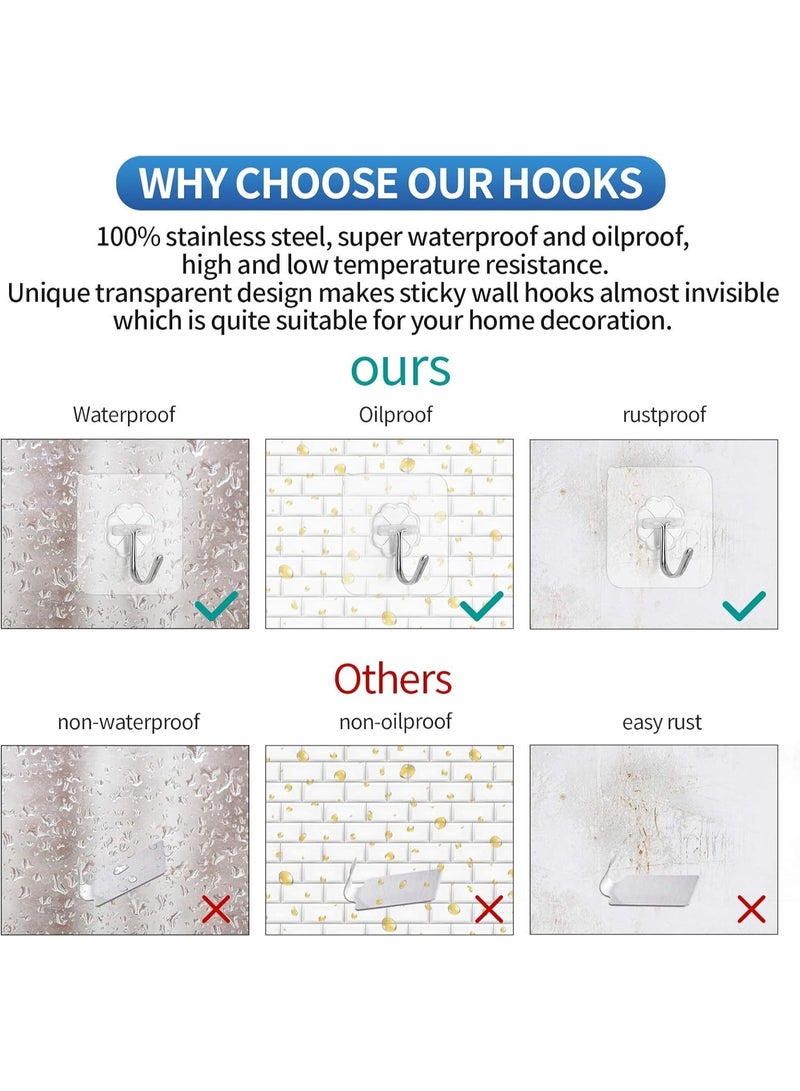 Happy Home Premium Adhesive Hooks Kitchen Wall Hooks,Heavy Duty 13lb(Max) Wall Hooks, Transparent Reusable Seamless Hooks with Stainless Hooks Reusable Utility Towel Bath Ceiling Office Window Hooks,10 Pack - Image 3