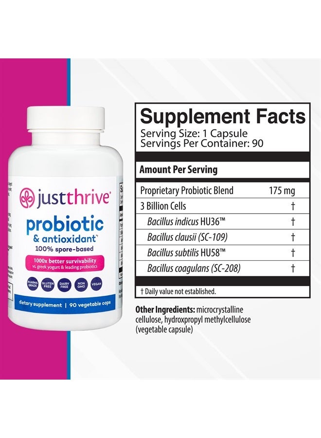 Just Thrive مكمل بروبيوتيك ومضاد أكسدة - دعم هضمي ومناعي قائم على 100% من الأبواغ - خالي من الجلوتين، 90 كبسولة - Image 2