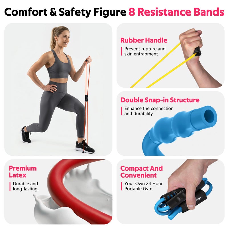 RENRANRING Figure 8 Fitness Resistance Bands with Handles - Exercise Tube Band Set of 3 for Arm and Shoulder Stretch, Rope 8 Word Elastic for Women and Men - Image 5