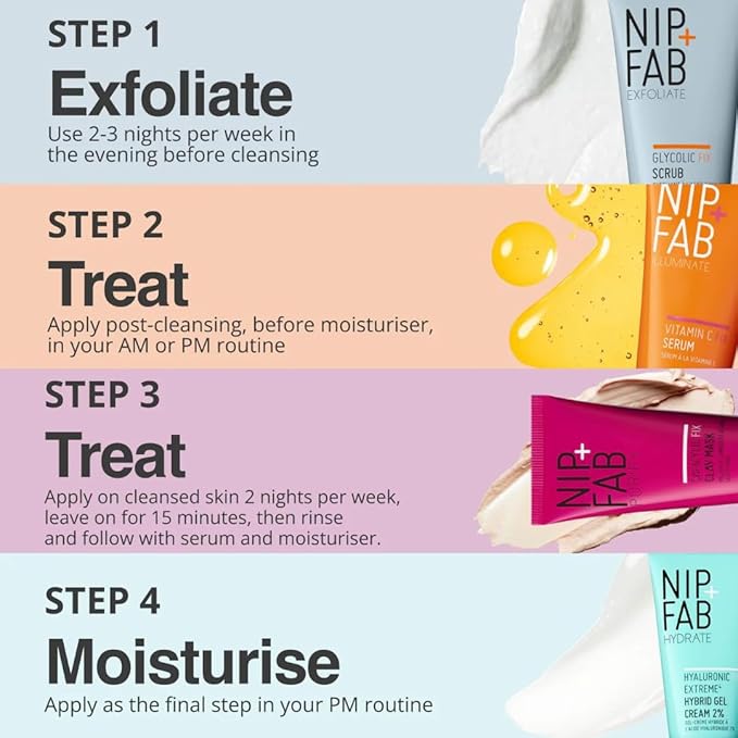 NIP+FAB Nip Fab Glycolic Acid Fix Face Scrub with Salicylic Acid AHABHA Exfoliating Facial Cleanser Polish for Refining Pores Skin Brightening 75 ml - Image 2