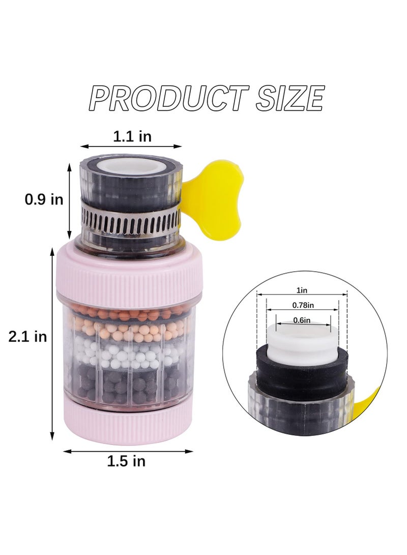 SYOSI Faucet Tap Water Filter 3 Pack Kitchen Tap Filtration Activated Carbon Clean Purifier, Universal Interface Sink Tap Interface Faucet Filter with Six Layers Filtration for Home Kitchen Bathroom - Image 2