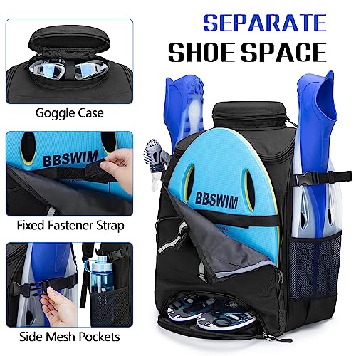 GOBUROS Swim Backpack for Swimmers, Swim Equipment Bag with Additional PVC Transparent Bag for Workout Gear, Swimming Backpack for Swimming, Pool, Beach and Gym, Black - Image 2