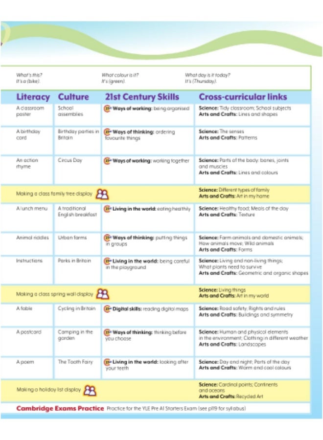 Macmillan Give Me Five! -  English Course for Young Learners -level 1_Pupils_Book - Image 3
