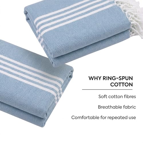 HABER Extra Large 100% Cotton Bath Towel, Size 94 X 178 cm, Quick Absorption and Faster Drying Towel – Ideal for Bath, Beach, Travel, Pool, Yoga (Pack of 1, XL Size, Sea Glass) - Image 4