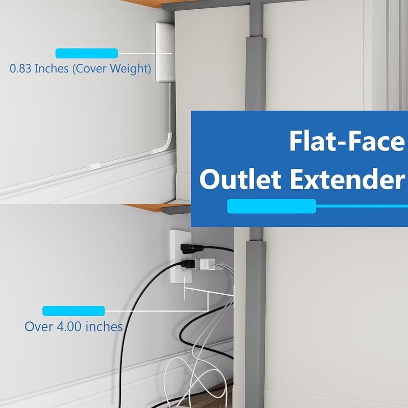 Lider Flat-Face Outlet Extender with 3 Receptacles, Ultra-Thin Wall Plate Plug with Cord Extender and 3-Outlet Power Strip, 8ft Cord, LWE8-315-W, White - Image 3